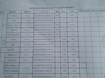 信息化服务平台建设项目验收报告