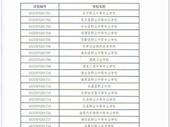 简报173 临夏州职业技术学校顺利通过省级中职示范校验收